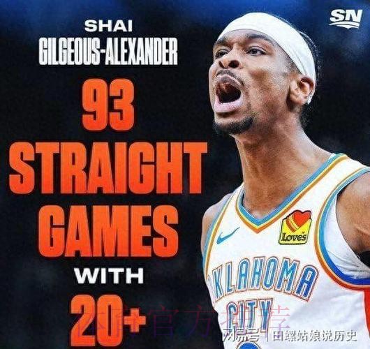 亚历山大你太狠了！张伯伦尘封了60年的纪录，就这样被你打破了