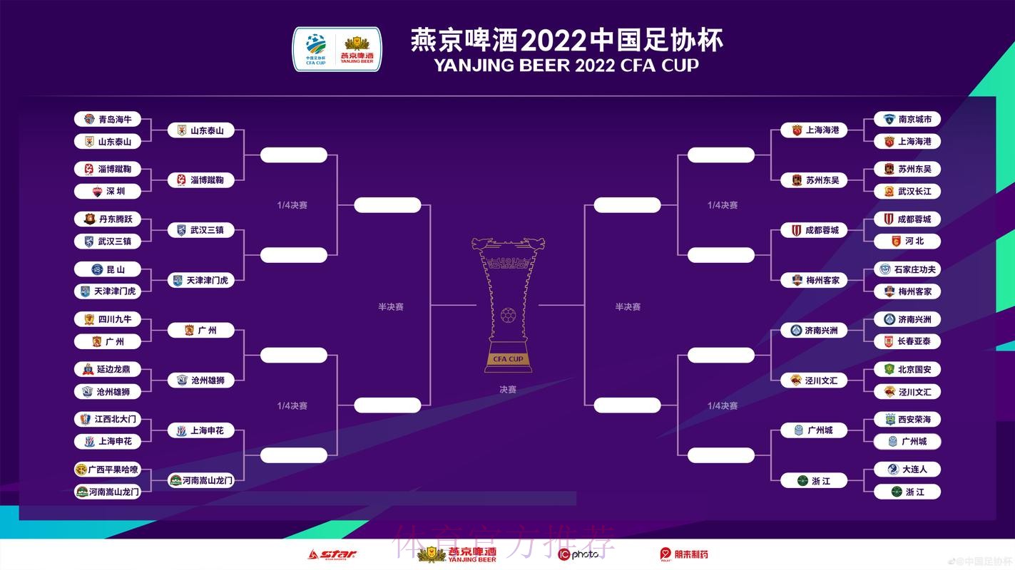 燕京啤酒2021中国足协杯线上动员大会在各赛区同时举行